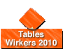 Tables Wirkers-2010 - Annuaire